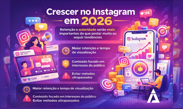 Estratégias de Crescimento Instagram em 2026